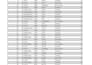 clean and standardize your messy dataset in excel sql or python